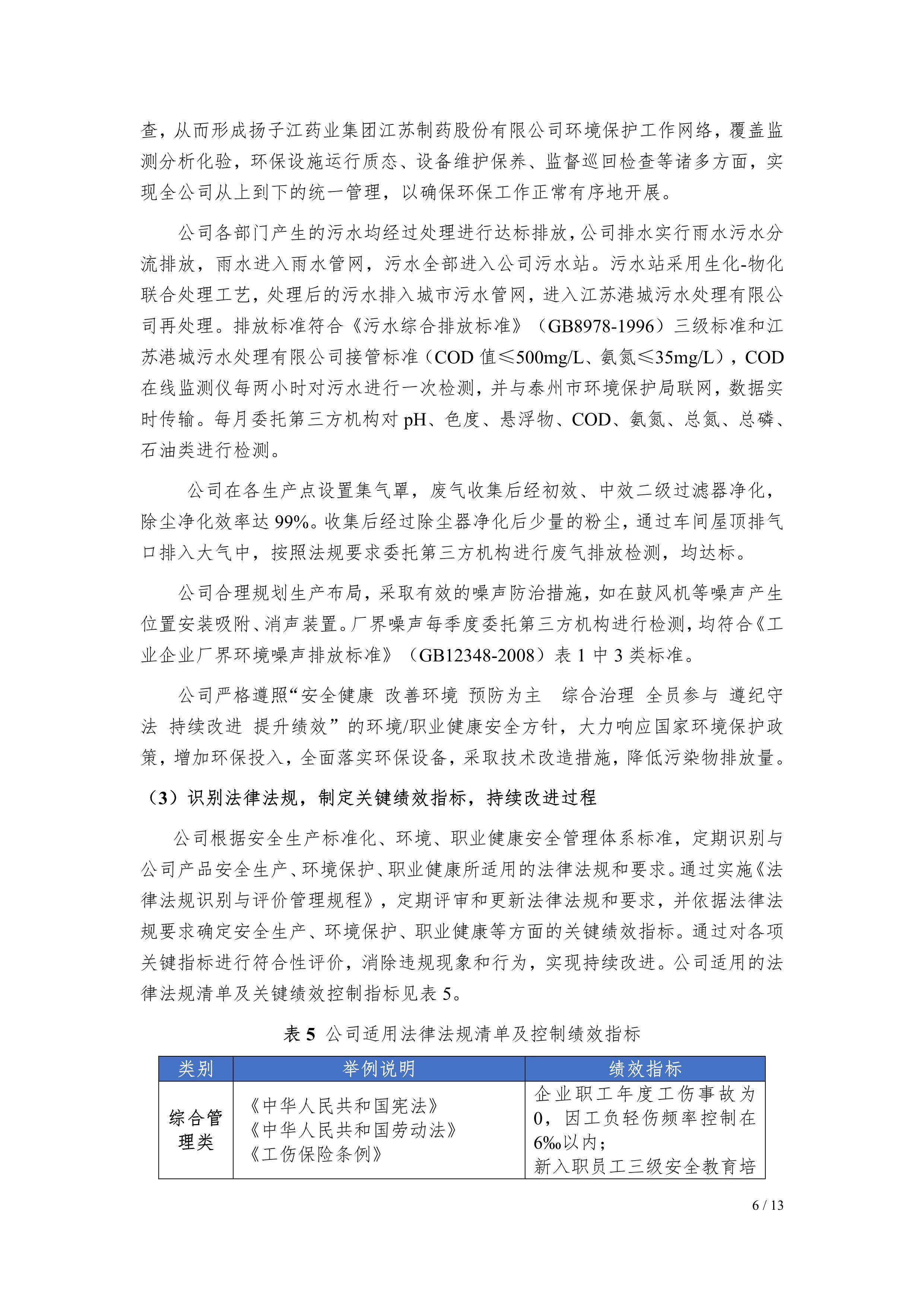 OD官方网页版,OD(中国)2021年社会责任报告公示