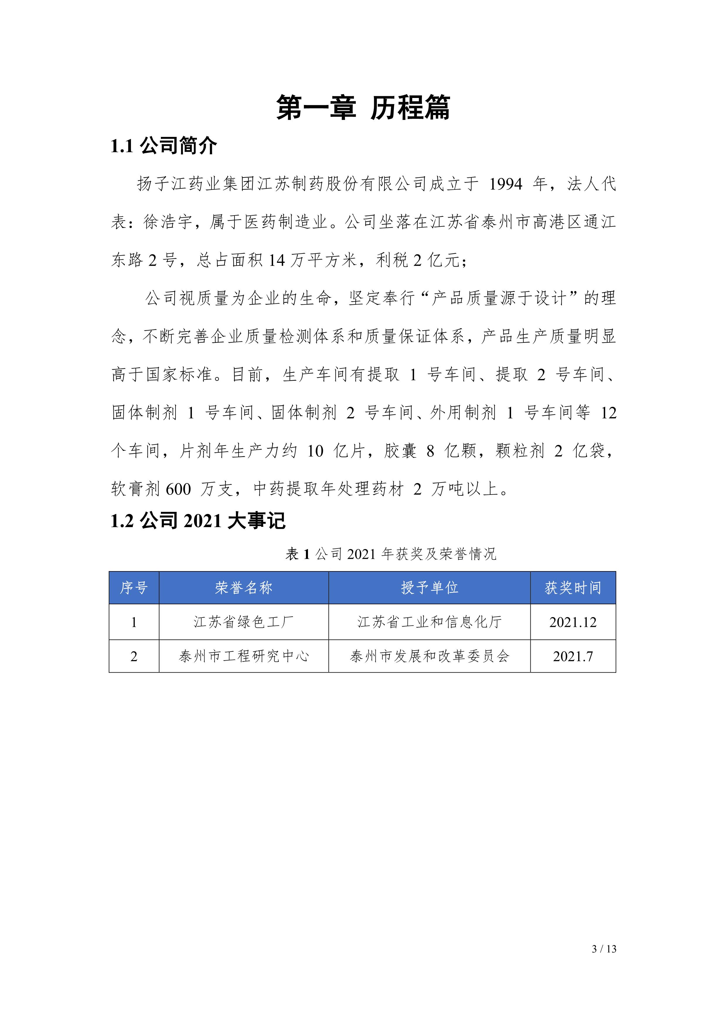 OD官方网页版,OD(中国)2021年社会责任报告公示