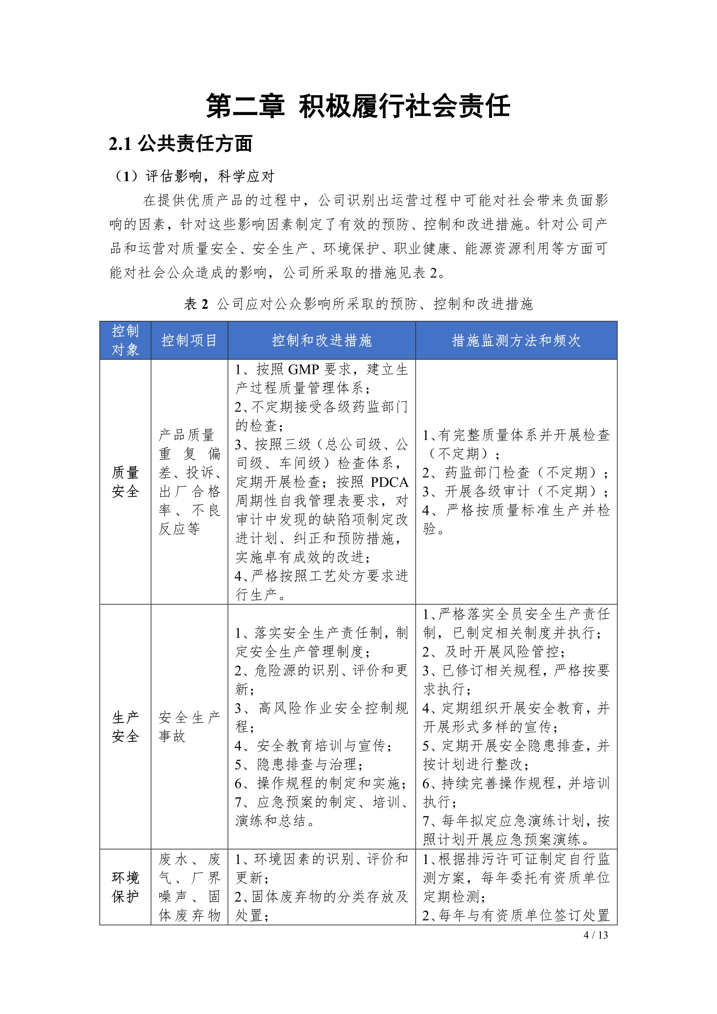 OD官方网页版,OD(中国)2021年社会责任报告公示