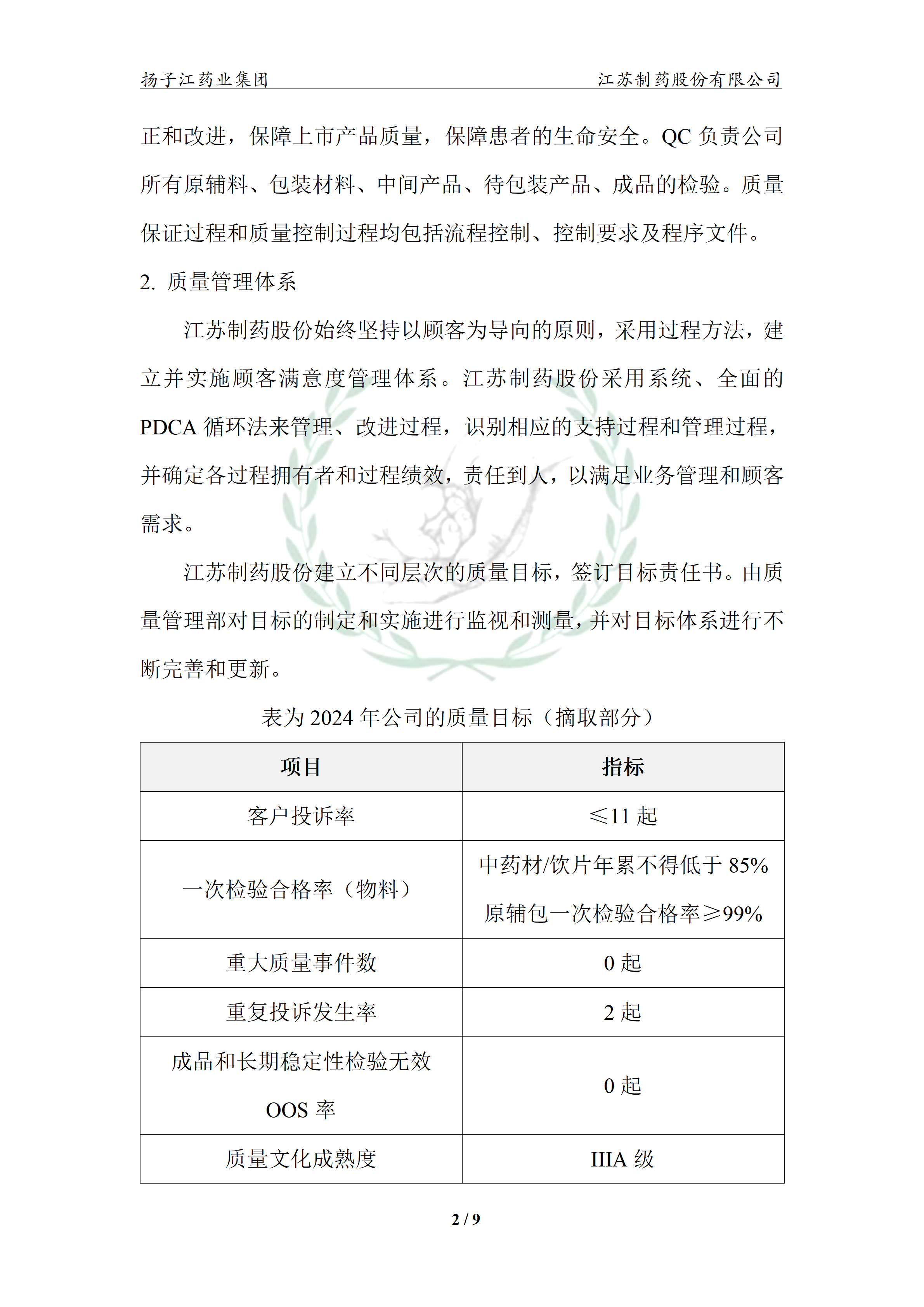 扬子江药业集团OD官方网页版,OD(中国)2024年企业质量信用报告_07